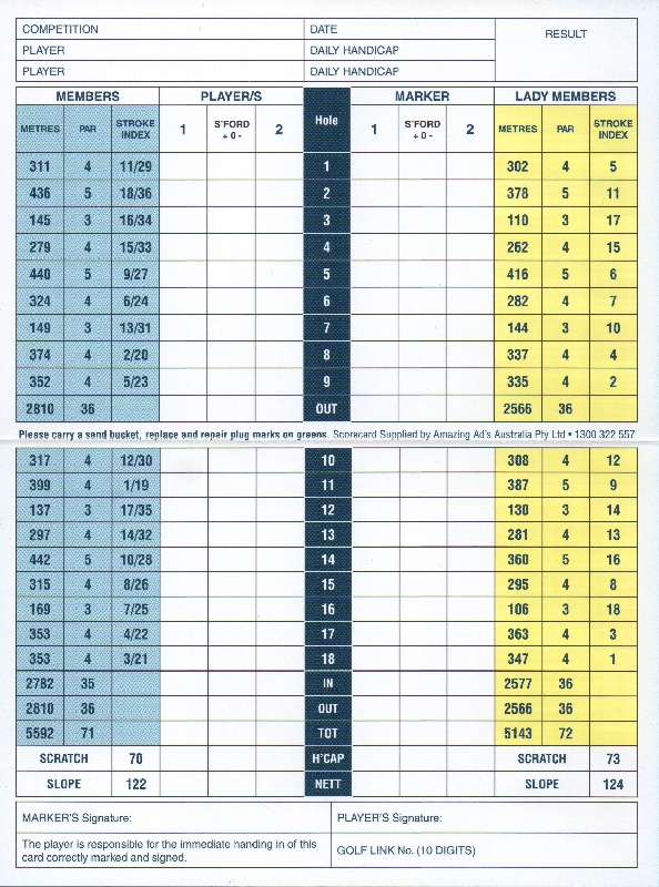Exeter Golf Club Score card 2013